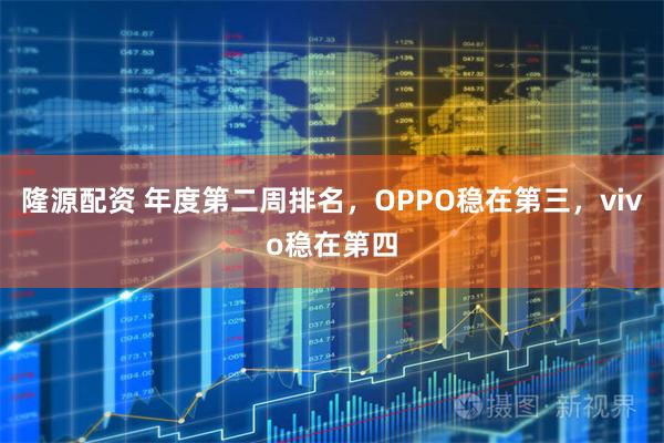 隆源配资 年度第二周排名，OPPO稳在第三，vivo稳在第四